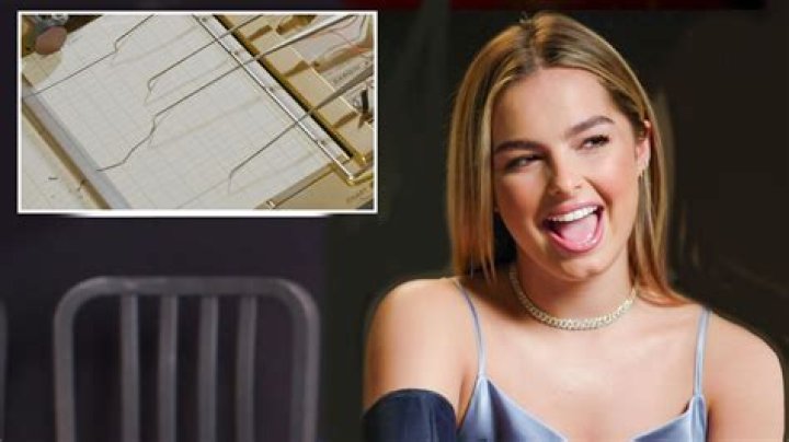 Unveiling The Enigma Of Addison Rae Deep Fakes: Discoveries And Insights