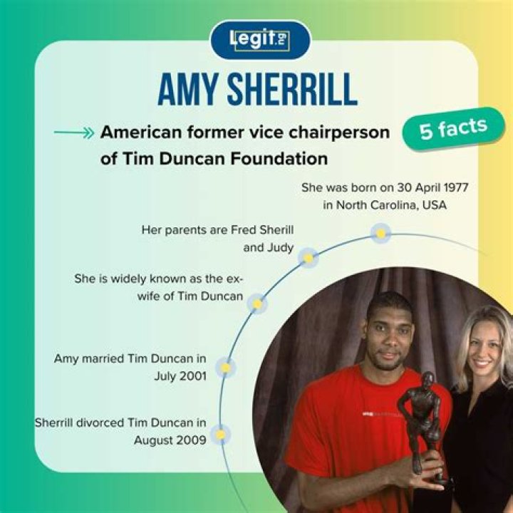 Amy Sherrill- Truth about Tim Duncan's ex-wife |