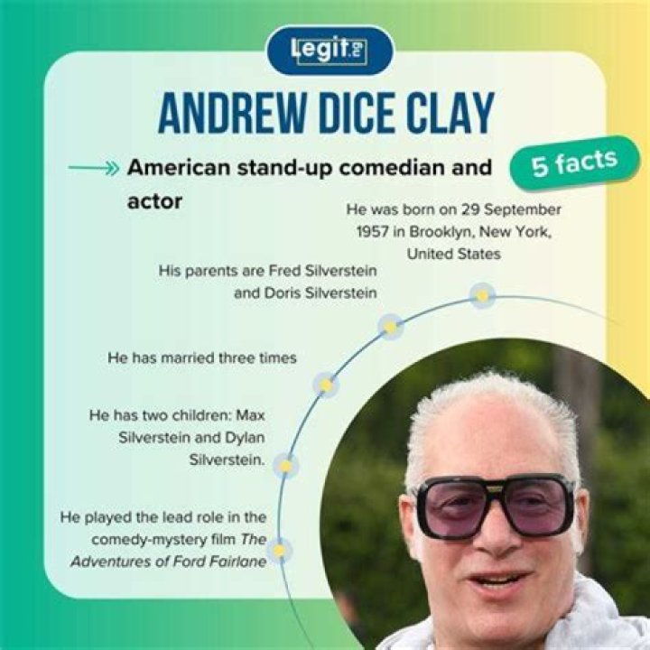 Andrew Dice Clay Spouse:Learn more about the Comedians Love Life |