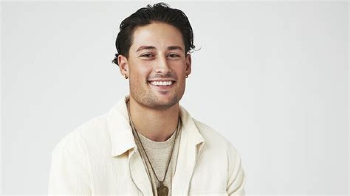 Uncover The Secrets Of Brayden Bachelorette: Insights And Revelations