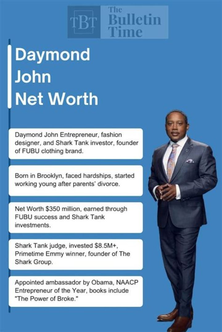 ZestDash | Daymond Johns Net Worth