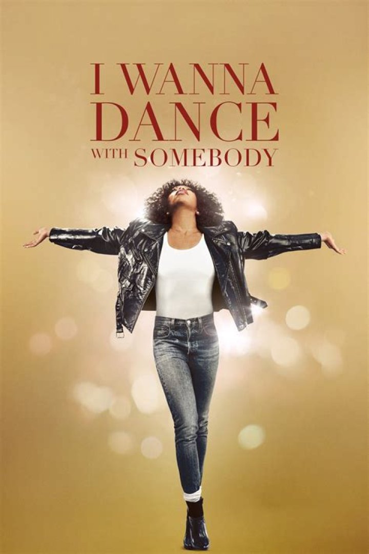 Unlocking The Secrets Of Viral Dance Success"