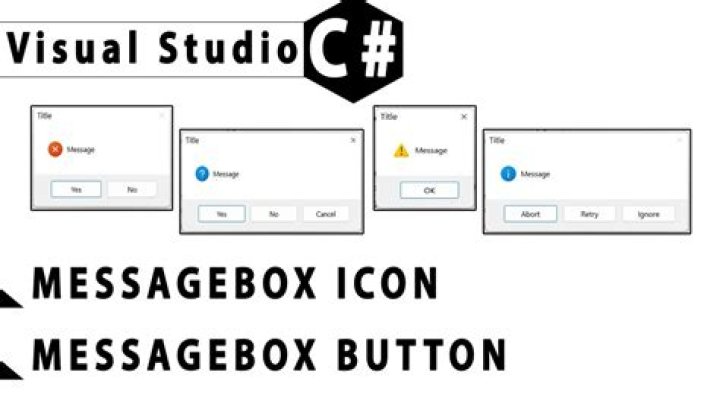 Display a Variable in MessageBox c++ ·