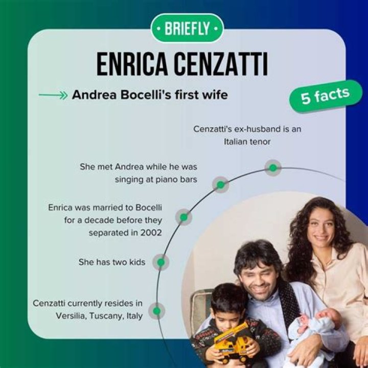 Enrica Cenzattis Biography, Family & Facts About Andrea Bocellis Ex-wife ·