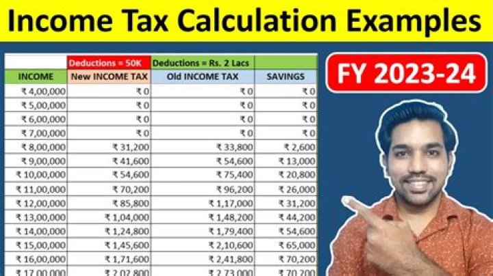 Allan Domb net worth and salary income estimation Jan, 2024 ·