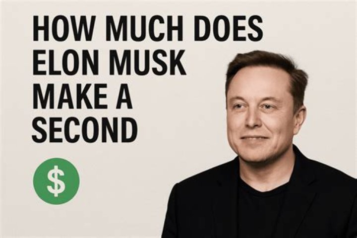 Unveiling Elon Musk's Earnings: Discoveries And Insights