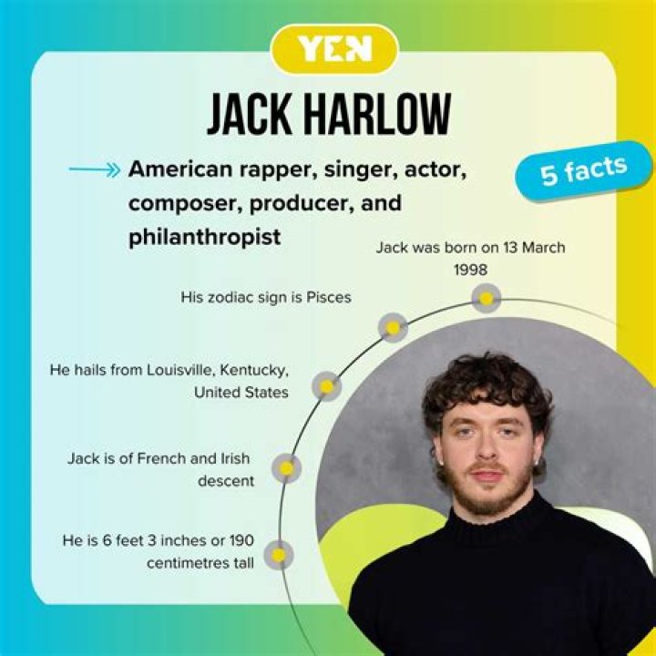 Jack Harlow's Biography And Facts' ·