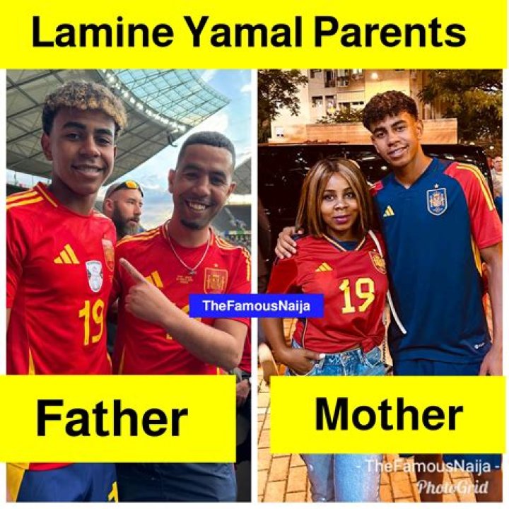 Lamine Yamal Parents Ethnicity Religion And Family Background