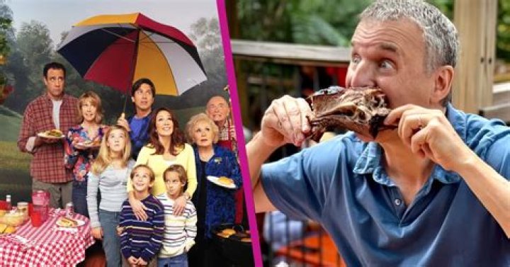Phil Rosenthal - BlogNews