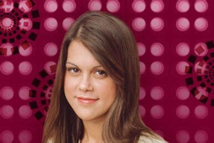 VlogJam | Rachel Sibner Biography