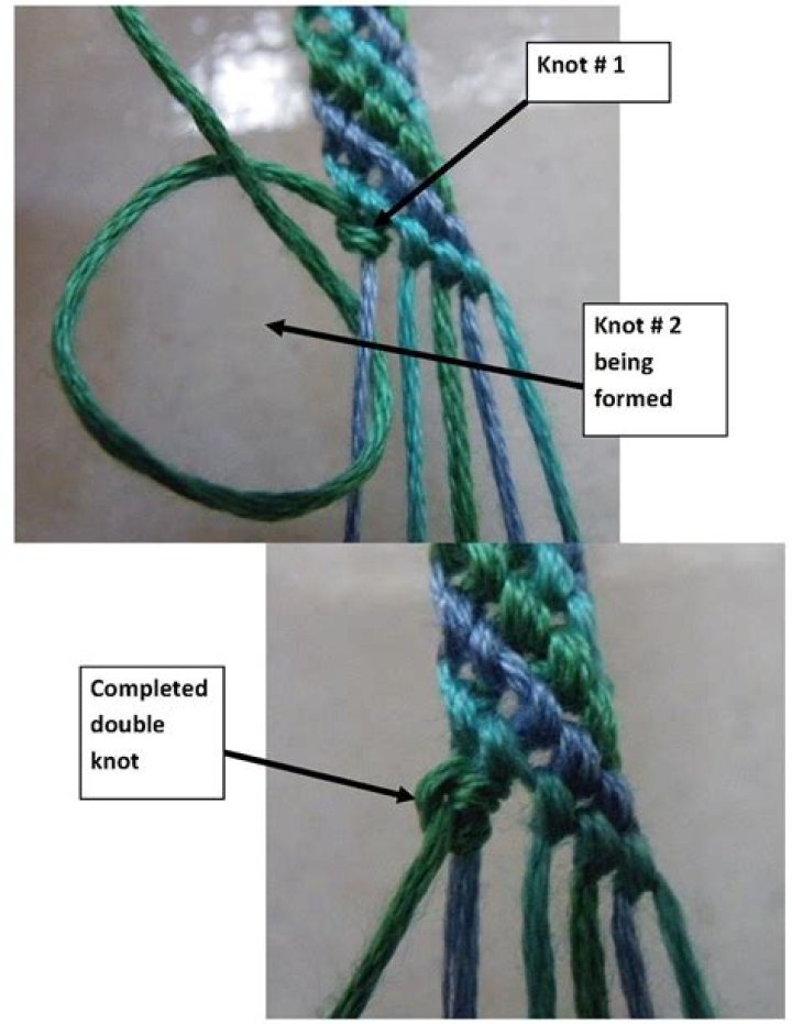 Unveil The Enchanting Meanings Behind Your Bracelet Creations