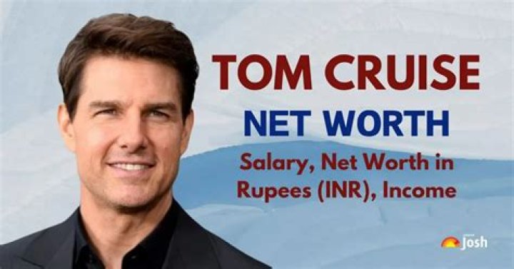 Net Worth, Career, And Untold Stories