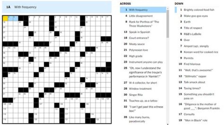 Wear down NYT Crossword Clue Find Puzzle Answer Here ·