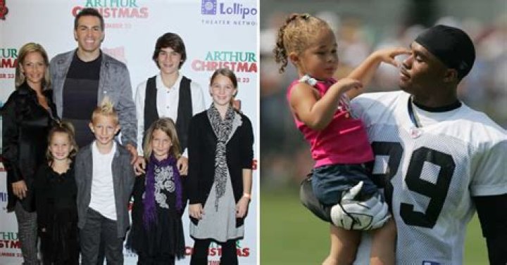 What Nba Player Has The Most Kids? Celebrity ·