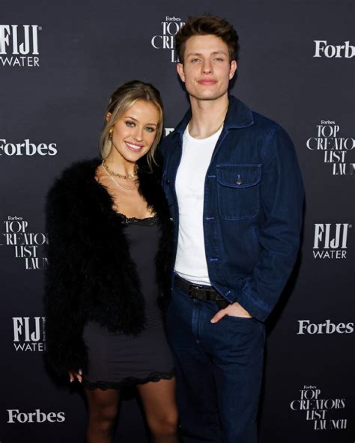 Who is Matt Grundhoffer Dating Now ·