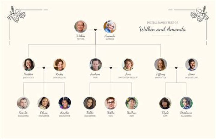 Who Is Romeo Jalosjos Wife? Children And Family Tree