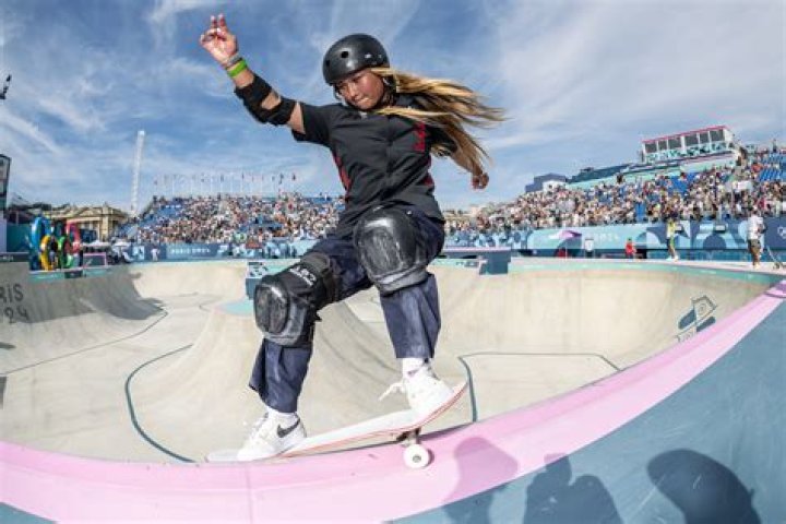 Who is the best skateboarder? Celebrity.fm #1 Official Stars, Business & People Network, Wik ·