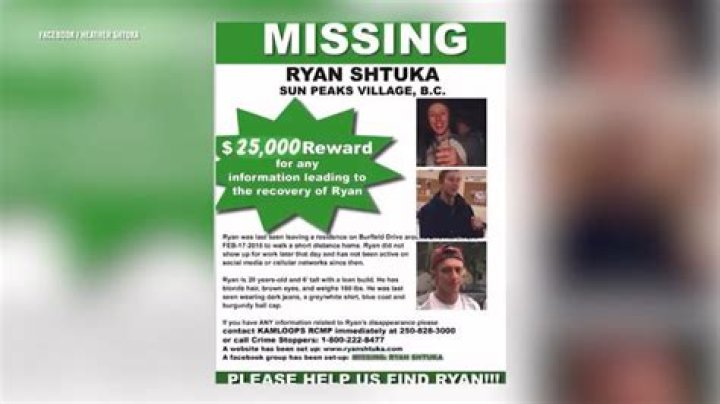 Why Is Ryan Shtuka Dead Trending? ·